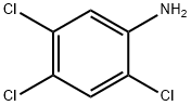 2,4,5-trichloranilinas