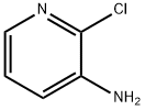 2-chlor-3-piridinaminas