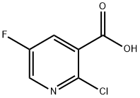 2-chlor-5-fluoronikotino rūgštis