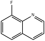 8-fluorchinolinas