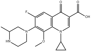 Gatifloksacinas