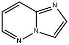 imidazo[1,2-b]piridazinas
