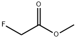 Metilfluoracetatas