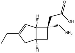 Mirogability