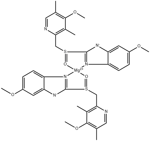 Omeprazolo magnio
